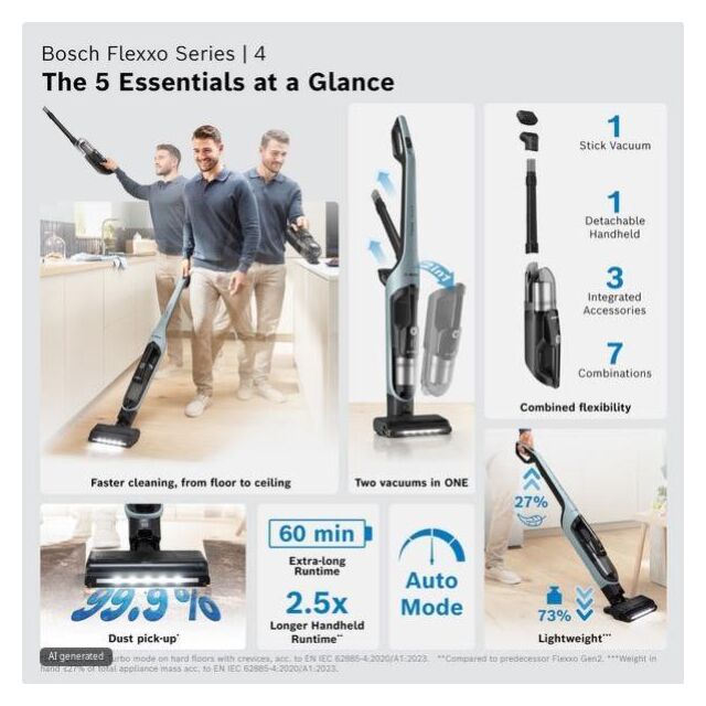 Bosch BH4SM28GB, Cordless vacuum cleaner