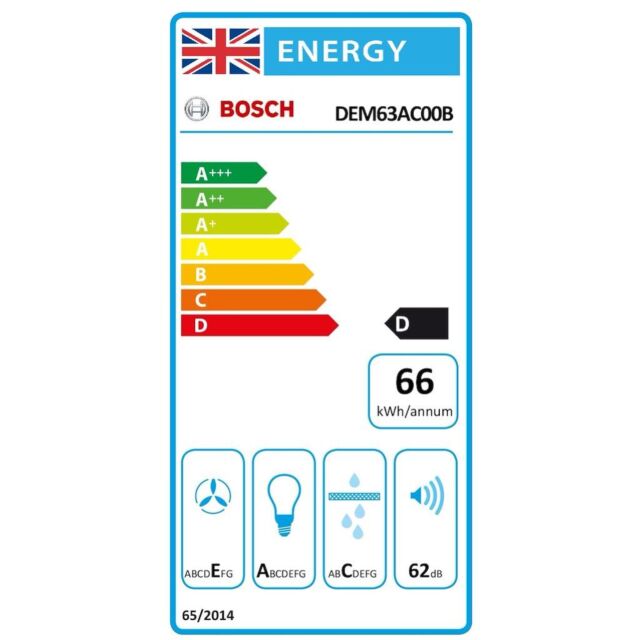 Bosch DEM63AC00B, Integrated cooker hood