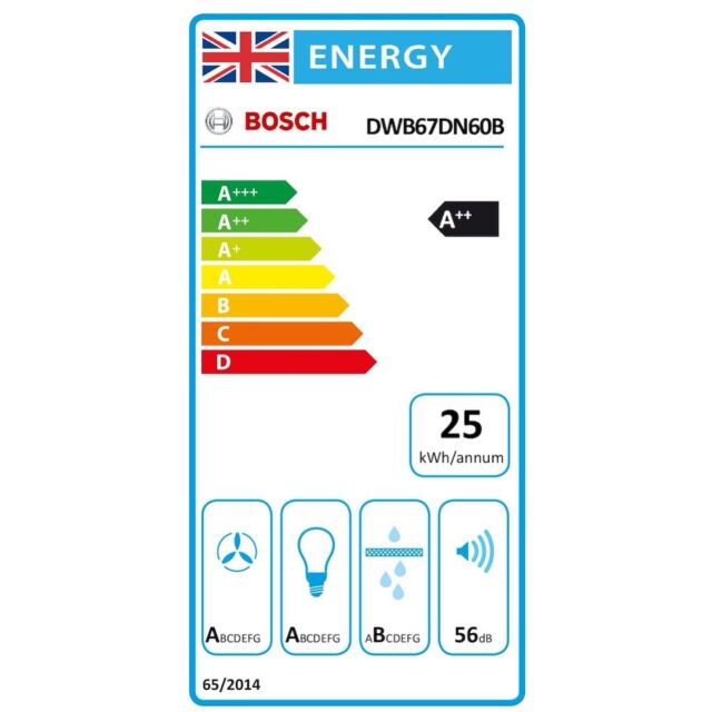 Bosch DWB67DN60B, Wall-mounted cooker hood