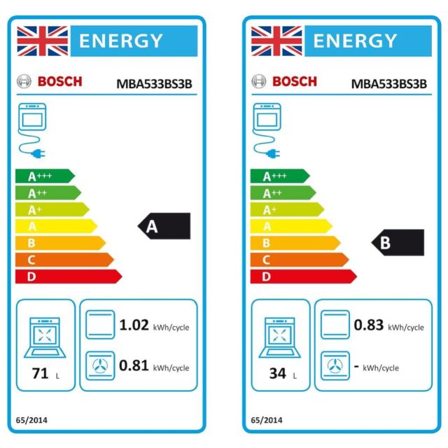 Bosch MBA533BS3B, Built-in double oven