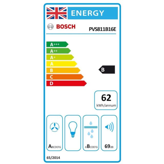 Bosch PVS811B16E, Induction hob with integrated ventilation system