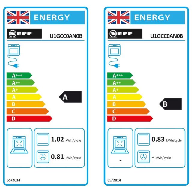 Neff U1GCC0AN0B, Built-in double oven